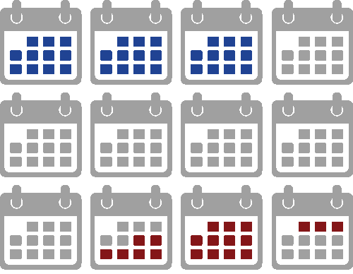 Year calendar highlighting annual election period and open enrollment periods